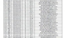 德庆最新爆料案件名单,多起悬疑案件引发社会关注